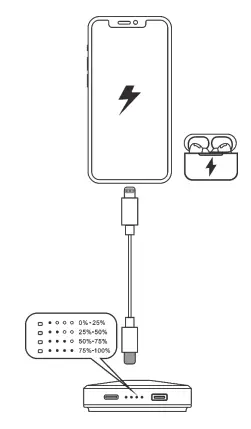 Shenzhen Mengzheng Technology M1 Magnetic Wireless Power Bank - Fig 2