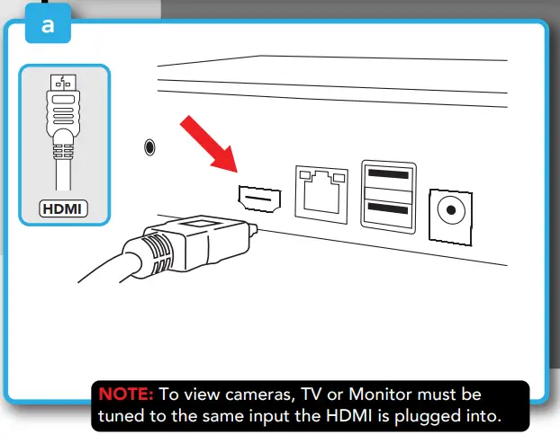 Manual Setup (TV / Monitor)
