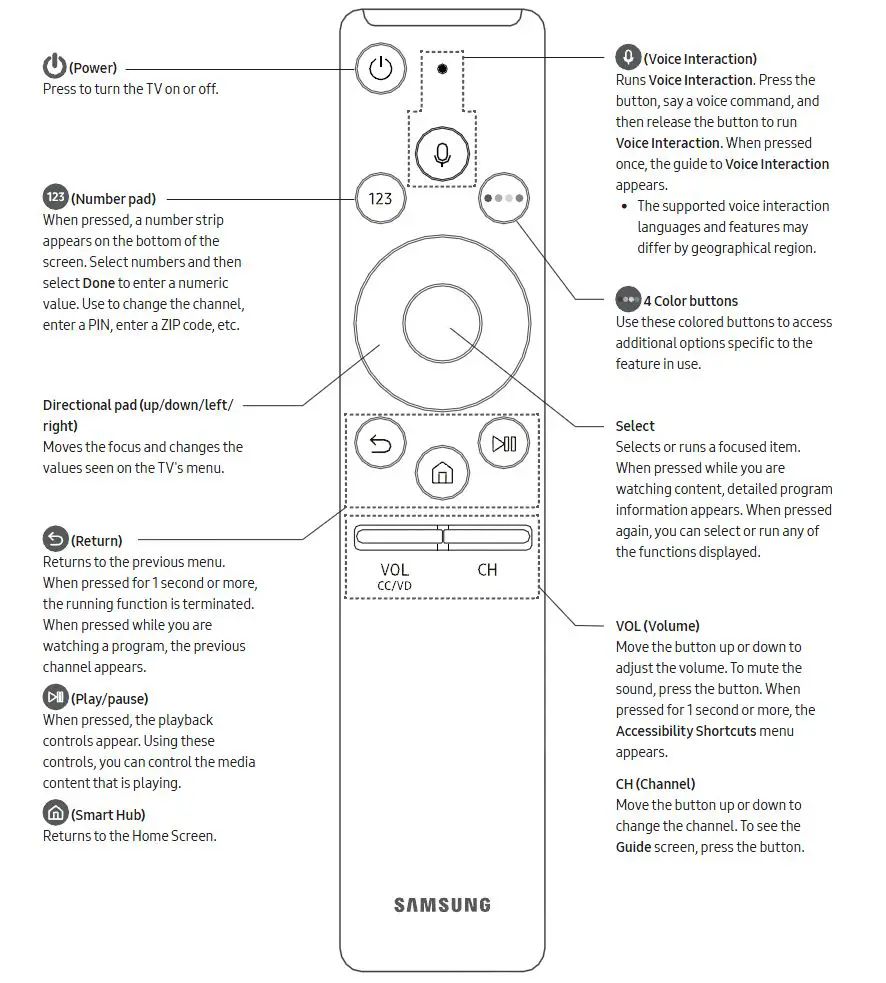 SAMSUNG-UN55MU6500F-6-series-Curved-Smart-TV-User-Manual-fig-11