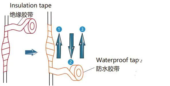 HUAWEI-D2120-EI-2MP-AI-IR-Bullet-Camera-FIG 17