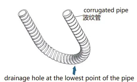 HUAWEI-D2120-EI-2MP-AI-IR-Bullet-Camera-FIG 20