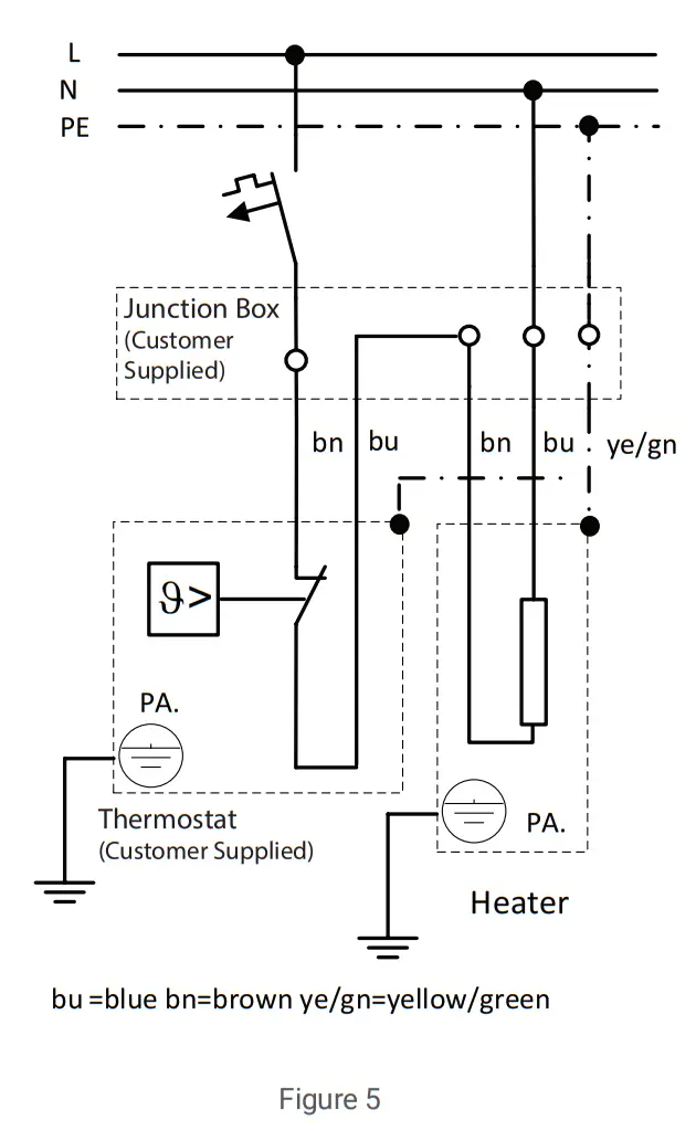 nVent 400W Hazardous Location Heaters-fig5