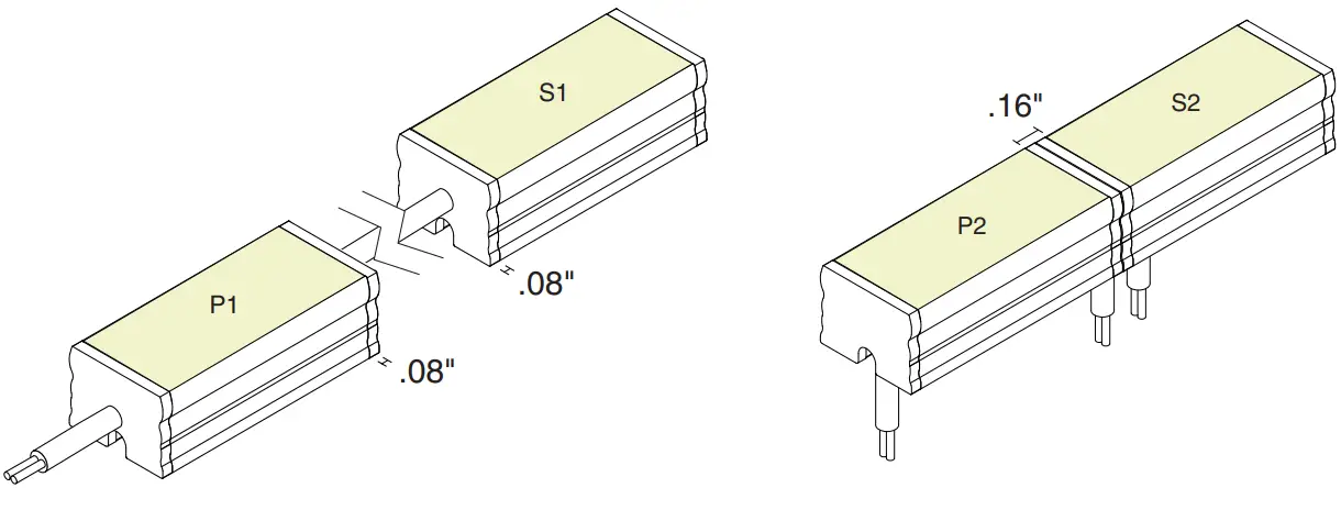 CONFIGURATION OPTIONS