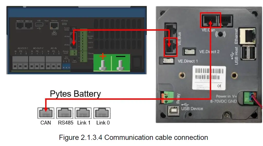 victron energy E-BOX-48100R Victron Inverter-Charger 5
