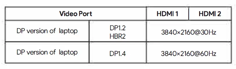 WAVLINK UMD07 Ergonomic Laptop Stand with USB-C Dock 11