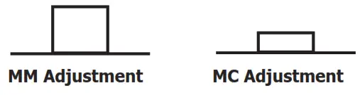 clearaudio Basic V2 Phono Stage - 2