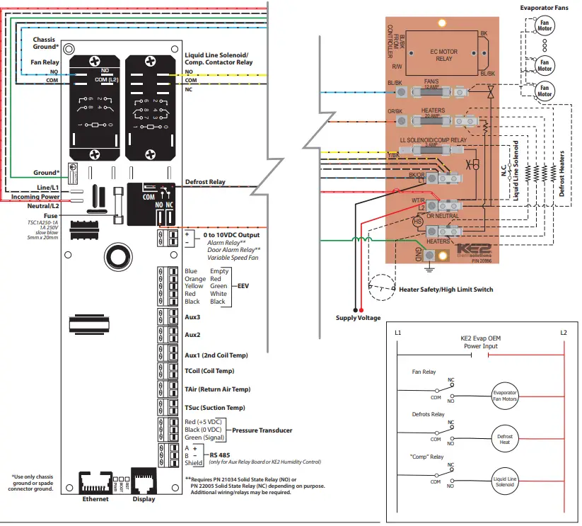 High Voltage Wiring