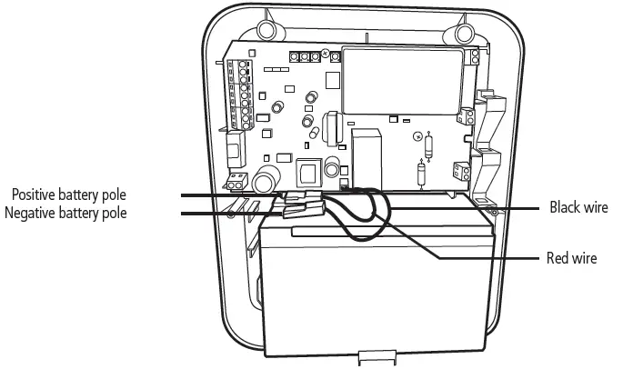 intelbras-ELC-3012-Electric-Fence-Center-FIG-17