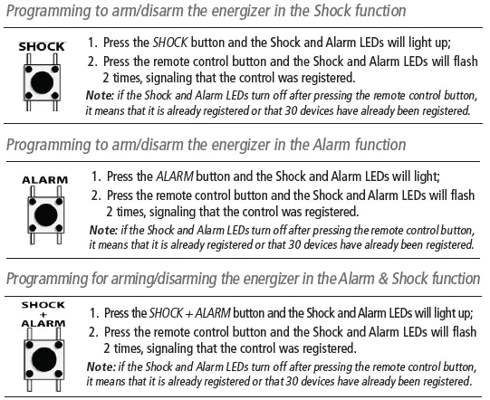 intelbras-ELC-3012-Electric-Fence-Center-FIG-25