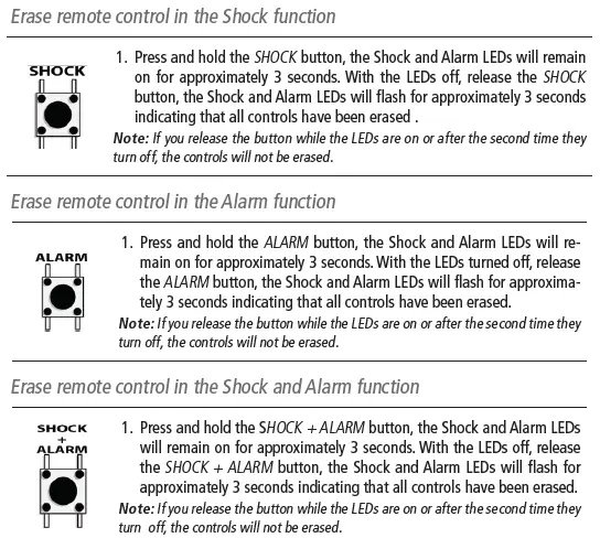 intelbras-ELC-3012-Electric-Fence-Center-FIG-26