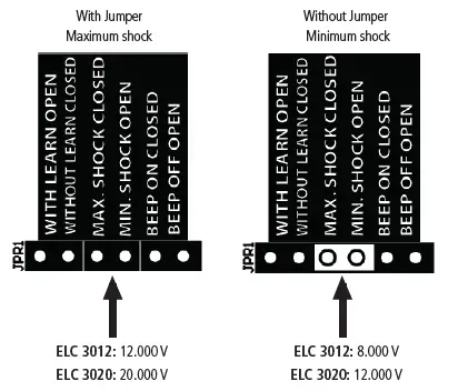 intelbras-ELC-3012-Electric-Fence-Center-FIG-29