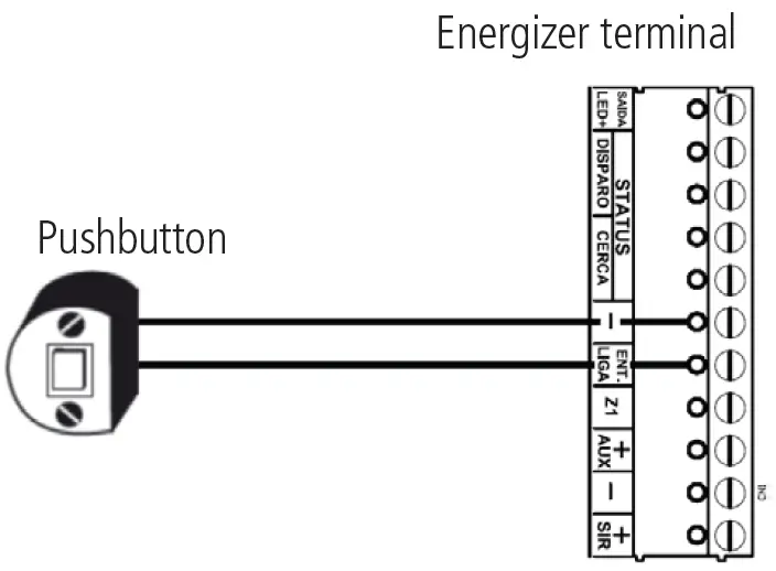 intelbras-ELC-3012-Electric-Fence-Center-FIG-7