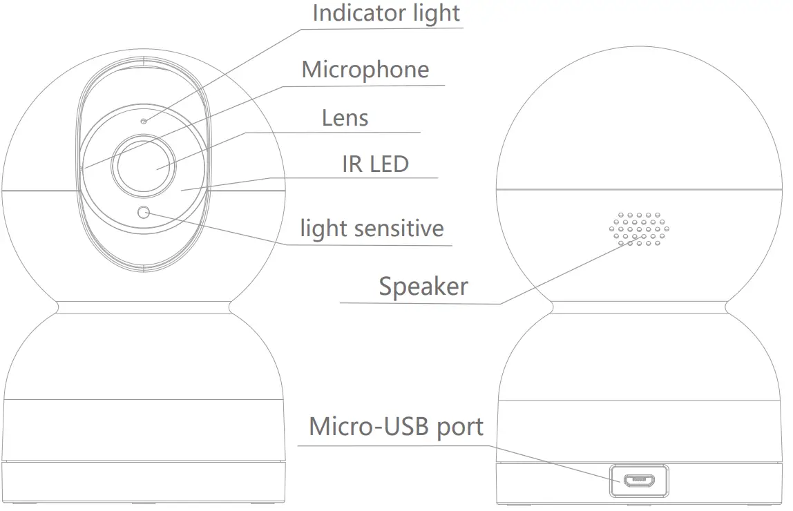Cyton Snap 11S DX7 Wireless Smart Camera - Fig2