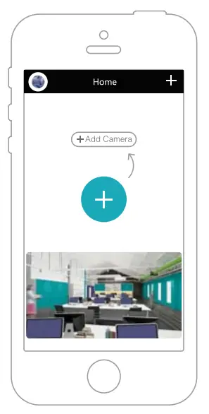 Cyton Snap 11S DX7 Wireless Smart Camera - Fig5