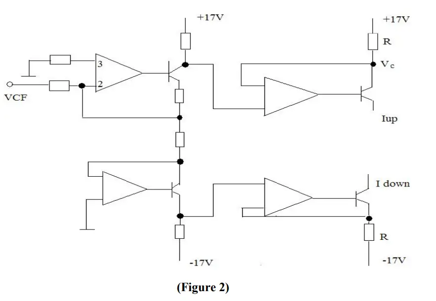 VOLTEQ SFG1010 Function Generator - Figure 2