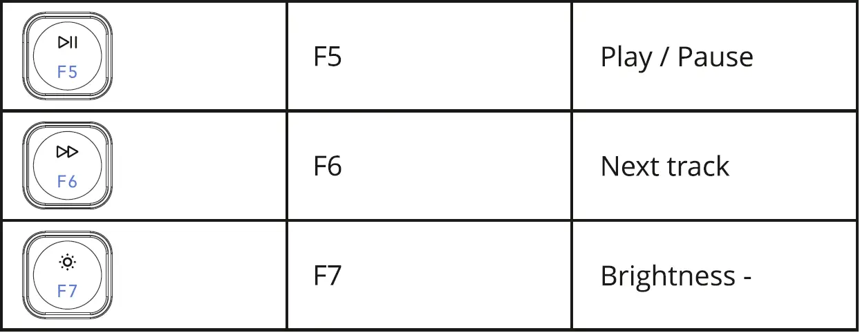 ZEBRONICS-ZEB-K5001MW-Wireless-Keyboard-FIG-4