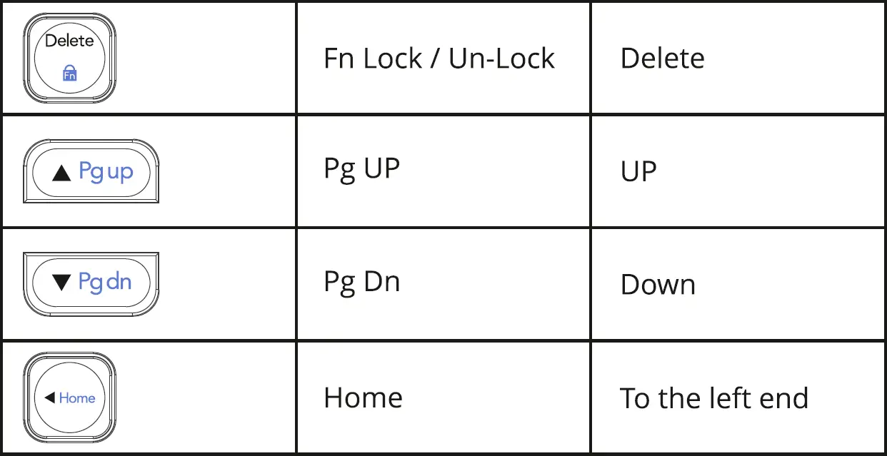 ZEBRONICS-ZEB-K5001MW-Wireless-Keyboard-FIG-6