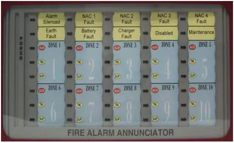 NOTIFIER N-ANN-LED Annunciator Module-FIG1
