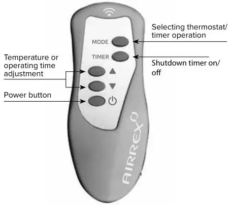 Airrex Infrared Heater AH-200-300-800 - REMOTE CONTROL