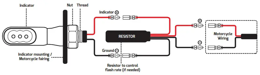 WARRIOR Micro LED Indicators - Product Overview