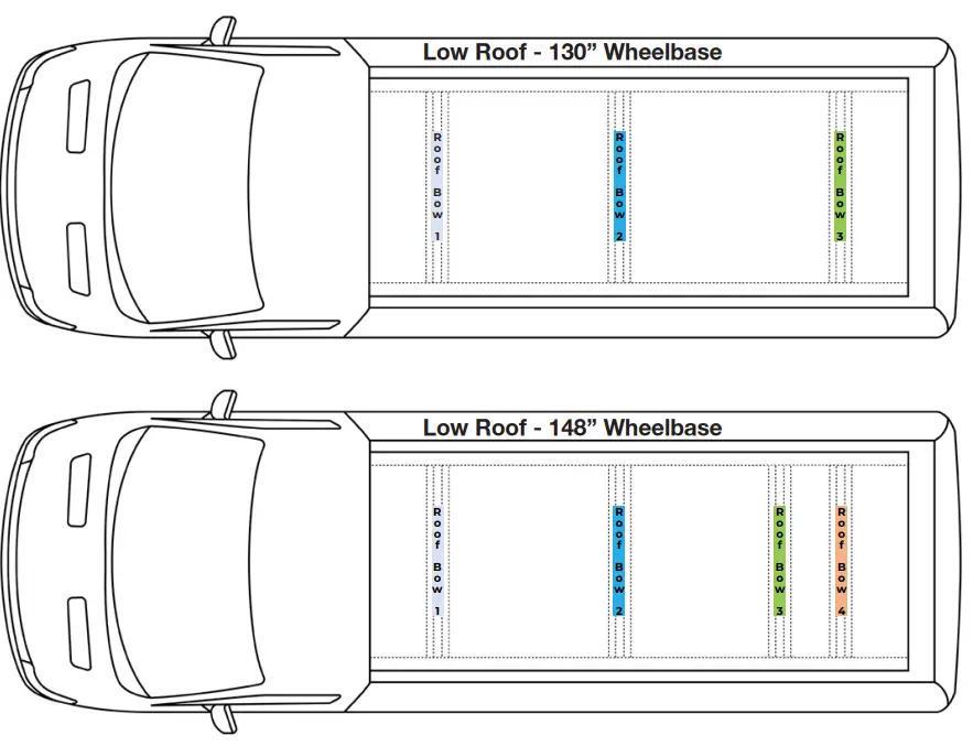 ECHOMASTER-CL-FT1-Wiring-Harness-for-Cargo-Lighting-2020-2021-Ford-Transit-Van-fig-10