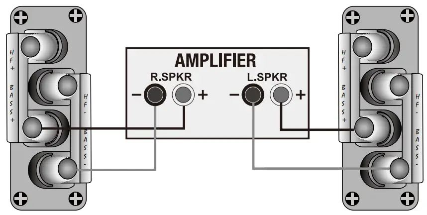 WHARFEDALE DIAMOND 12 Series Britain's Most Famous Loudspeakers - Standard Connection