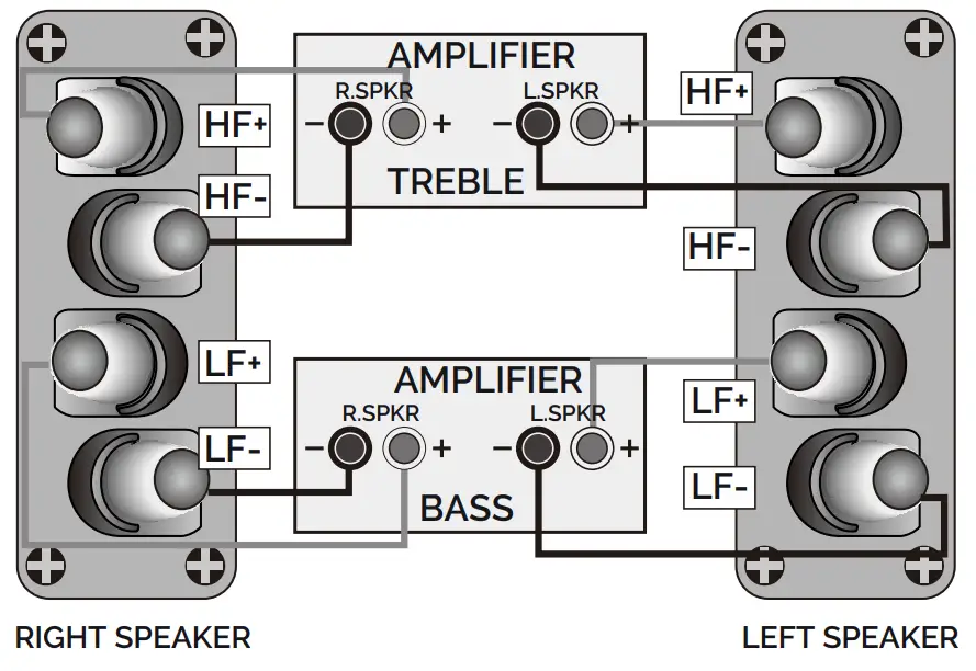 WHARFEDALE DIAMOND 12 Series Britain's Most Famous Loudspeakers - WIRED CONNECTION 1