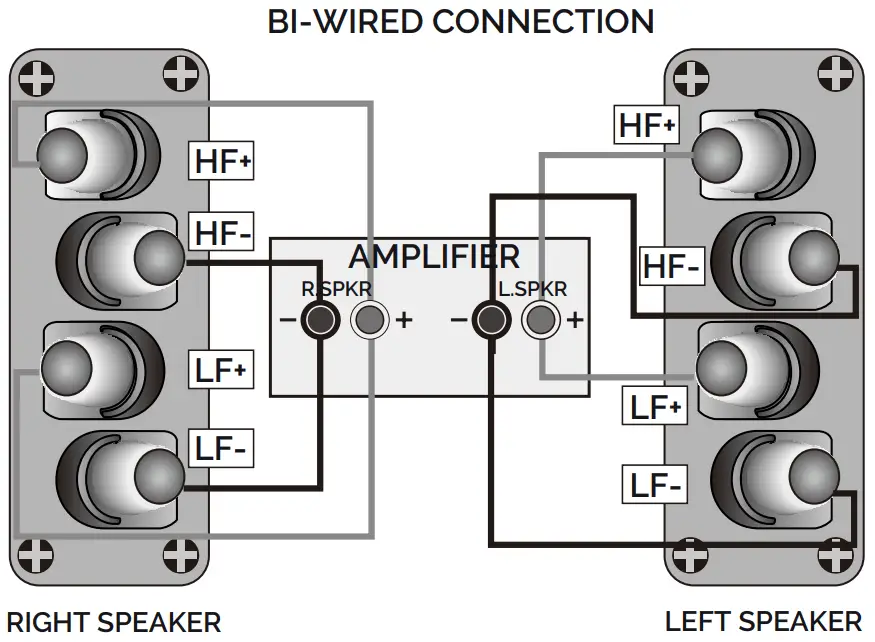 WHARFEDALE DIAMOND 12 Series Britain's Most Famous Loudspeakers - WIRED CONNECTION