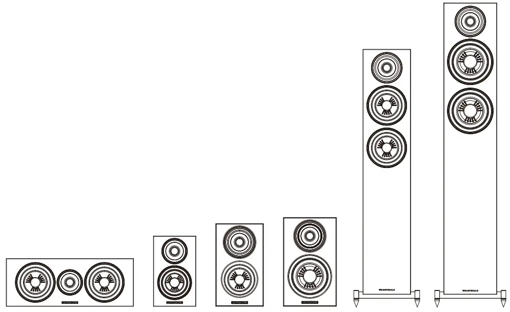 WHARFEDALE DIAMOND 12 Series Britain's Most Famous Loudspeakers