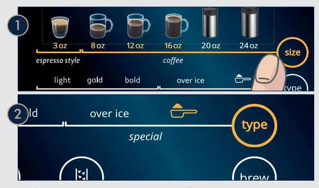 Using Preground Coffee