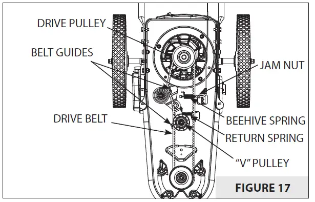 Tazz-35258 -Behind-22-Inch -Trimmer-Mower-18