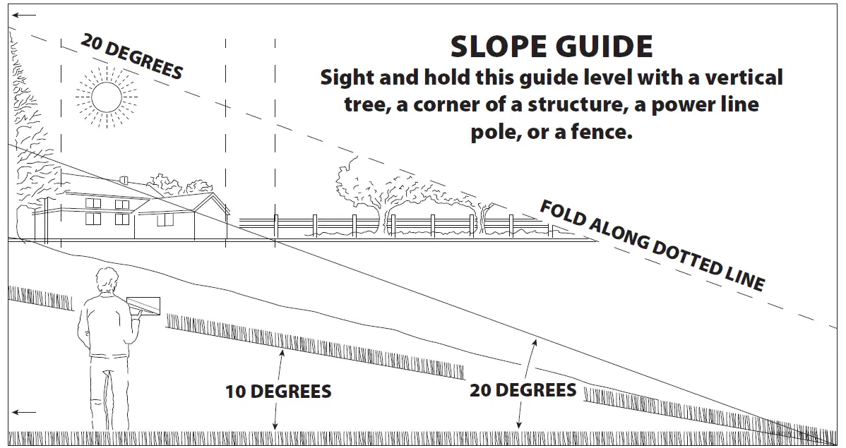 Tazz-35258 -Behind-22-Inch -Trimmer-Mower-20
