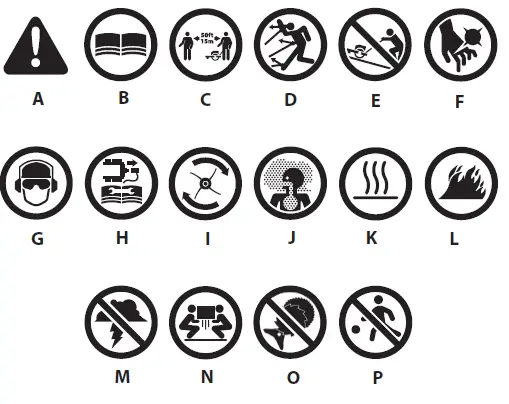 Tazz-35258 -Behind-22-Inch -Trimmer-Mower-3