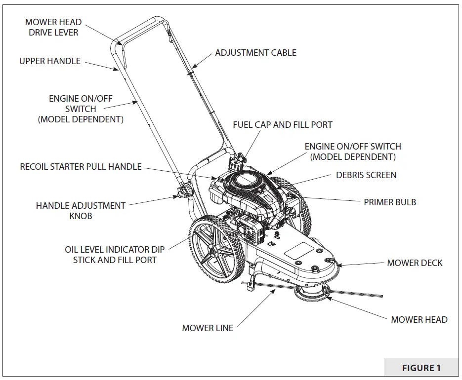 Tazz-35258 -Behind-22-Inch -Trimmer-Mower-4
