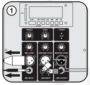 ROCKVILLE 15 Active DJ - CONTROL 1