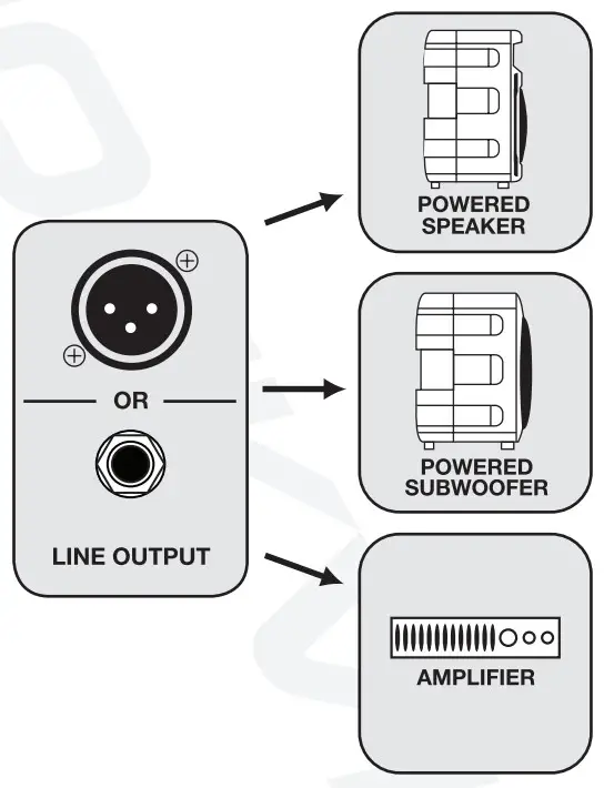 ROCKVILLE 15 Active DJ -OUT BALANCE