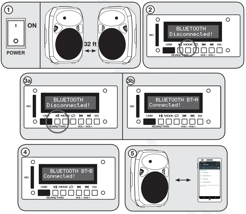 ROCKVILLE 15 Active DJ - SPEAKER