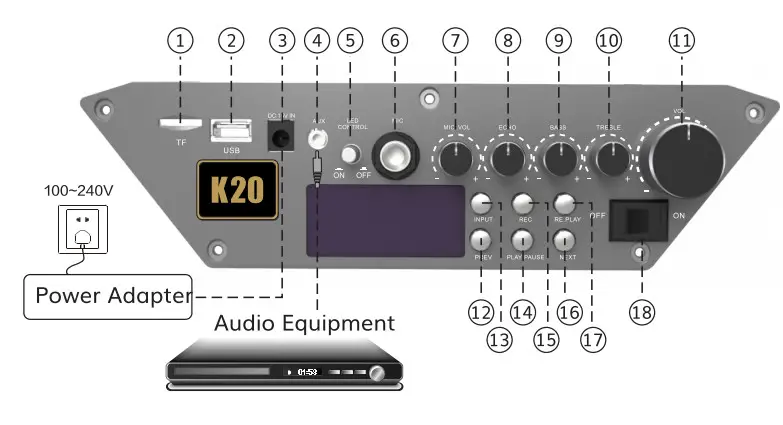 TONOR K20 Wireless Karaoke Machine - figure 1