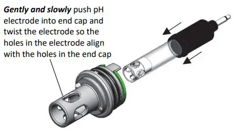 HOBO MX pH and Temperature Logger MX2501 User Manual - Make sure the internal O-rings are still in place