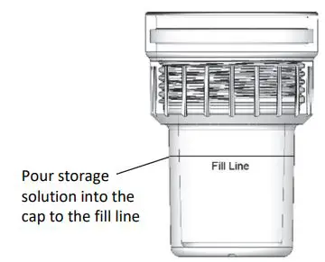 HOBO MX pH and Temperature Logger MX2501 User Manual - Pour storage solution into the clear storage cap