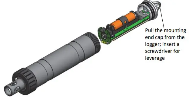 HOBO MX pH and Temperature Logger MX2501 User Manual - Pull the mounting end cap and attached battery holder straight out from the logger body without twisting