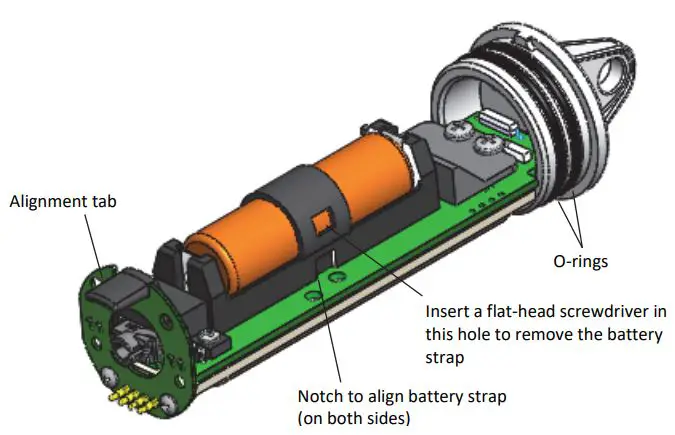 HOBO MX pH and Temperature Logger MX2501 User Manual - Remove the battery strap