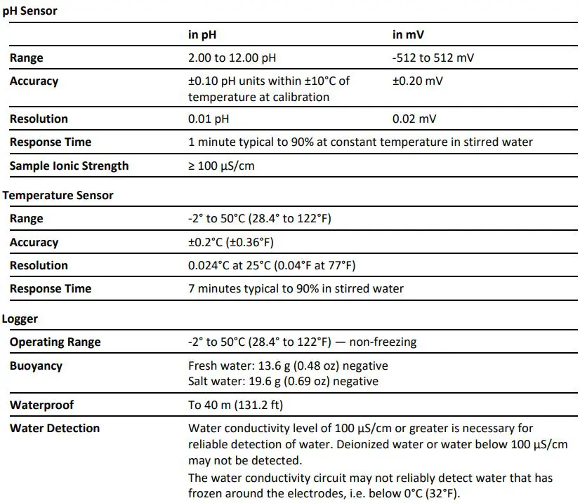 HOBO MX pH and Temperature Logger MX2501 User Manual - Specifications