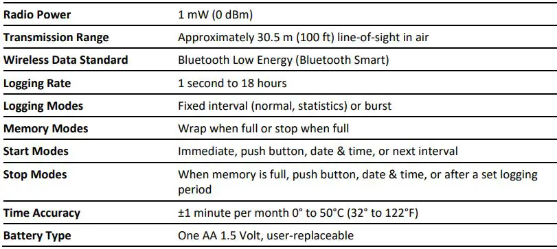 HOBO MX pH and Temperature Logger MX2501 User Manual - Specifications