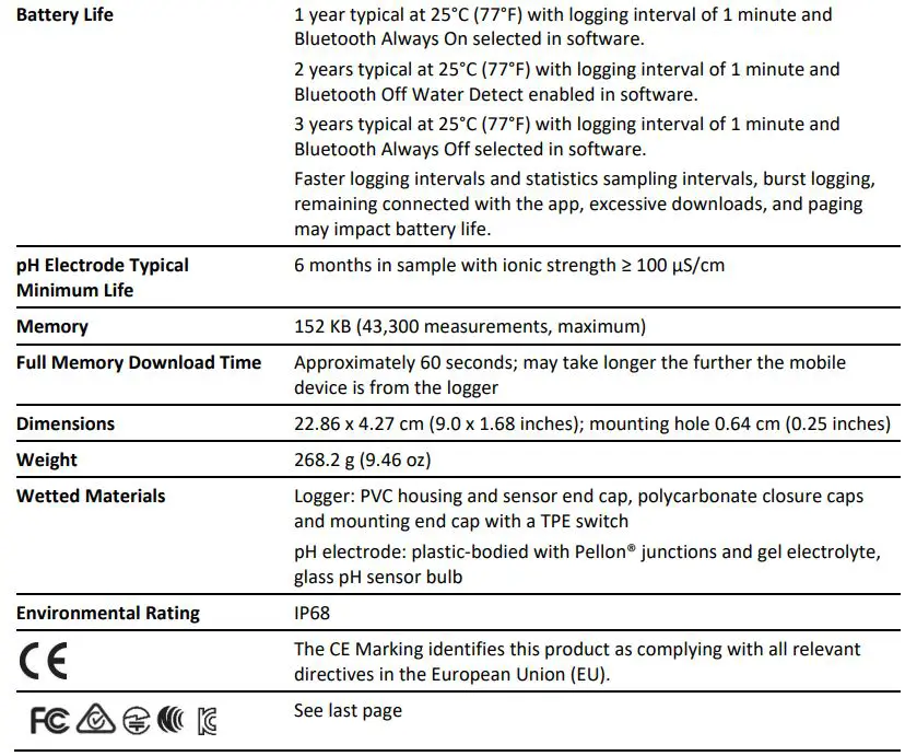 HOBO MX pH and Temperature Logger MX2501 User Manual - Specifications
