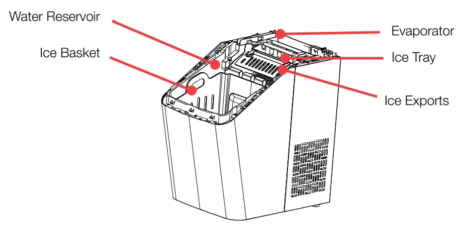 morphy richards MRICE15SS Ice Maker - OVERVIEW2