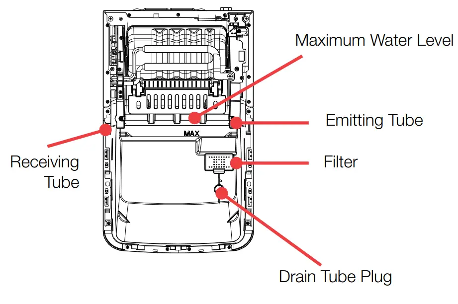 morphy richards MRICE15SS Ice Maker - OVERVIEW3