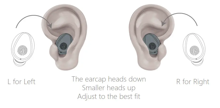 F9 T15 Earbuds - Fitting