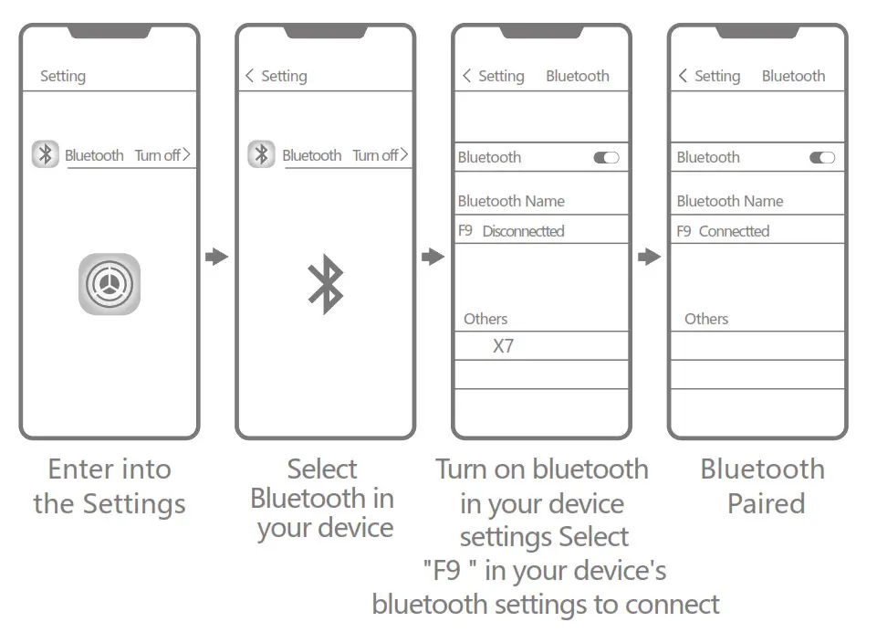 F9 T15 Earbuds - How to pairing