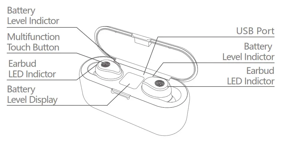 F9 T15 Earbuds - Sketch